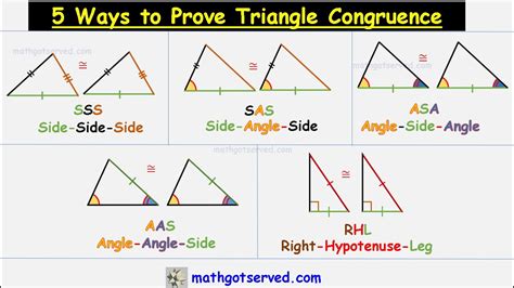 Proving Triangles Congruent Sss, Sas Asa .